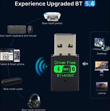 kompüter kasası: USB Wi‑Fi + Bluetooth Adapter – AX900 + BT5.4 Xüsusiyyətlər: - Wi‑Fi — 2