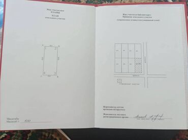 дом продажа кара балта: ‼️Продаю угловой участок под бизнес или для жилья‼️ ✅ в ГЭС-2 ✅ с