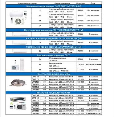 пневма: Сплит-система, Almacom, Новый, 50-70 м², Инверторный — 4