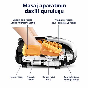 Masajorlar: №: 932 Məhsulun adı: Ayaqlar üçün masajor, Akupunktura masajı — 4