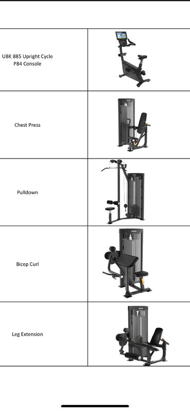 Digər trenajorlar: Peşəkar idman zalı üçün tam avadanlıq paketi Kardio: - Adaptive — 2