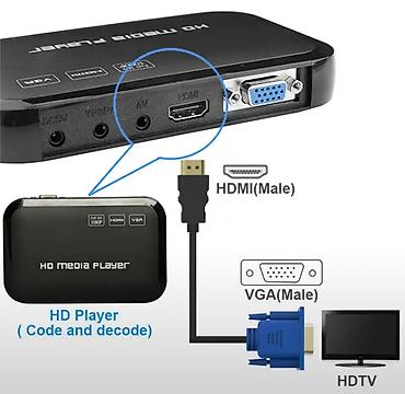hdmi to dp: Кабель-Переходник HDMI (штекер)/VGA (штекер), 1,8 м, 1080P — 2
