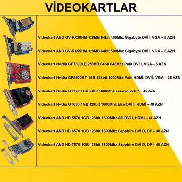 Videokartlar: Videokartlar ⭐Videokart AMD GV-RX30HM 128MB 64bit 400Mhz Gigabyte DVİ — 2