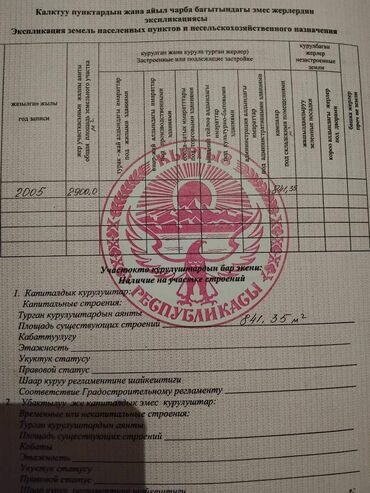 Продажа участков: 29 соток, Для бизнеса — 9