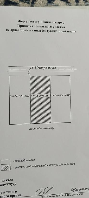 военный вагон: 15 соток, Для бизнеса, Красная книга — 1