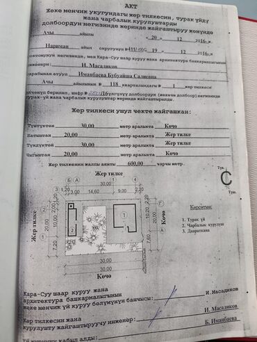 Продажа участков: 6 соток, Для строительства, Красная книга — 5