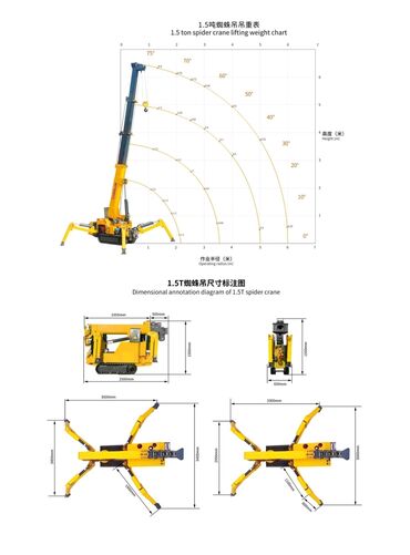 Автокраны: Автокран, 2024 г., до 9 м — 5