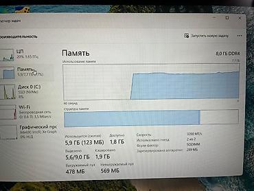 ssd 128: Ультрабук, Новый, Intel Core i3 — 3
