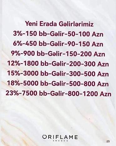 busi: Salam mən ORİFLAME şirketinde çalişiram. kimler menimle birlikde — 3