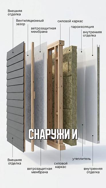 кен сай пост: 3 соток, Для строительства, Красная книга — 4