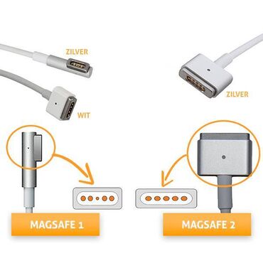 Другие аксессуары для компьютеров и ноутбуков: Замена для з/у Magsafe Кабель USB Type C to Mag-Safe 2/1 Male to