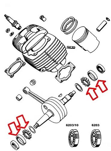 kovane gedore 34: Ležaj radilice 6203/10 (kavez od mesinga) – za dvotaktne motore - — 2