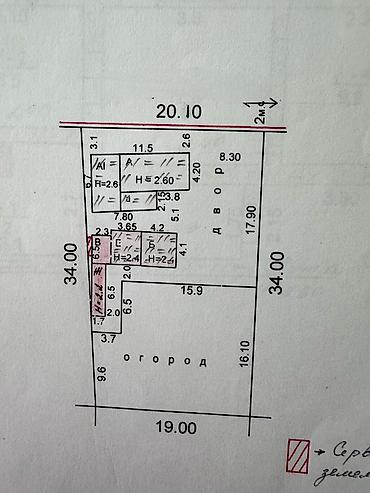 юга восток: 📌В селе Беловодское срочно продаётся дом на участке 6,8 соток — 6
