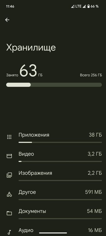ноутбук новый: Google Pixel 6, Б/у, 256 ГБ, цвет - Белый, 1 SIM, eSIM