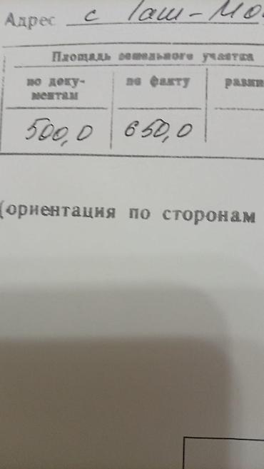орошаемое поле: 6 соток, Для строительства, Красная книга — 2