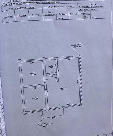 Продажа квартир: 3 комнаты, 88 м², Элитка, Евроремонт — 7