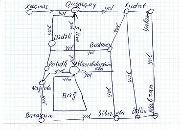 evlər studiya: 150 sot, Kənd təsərrüfatı, Mülkiyyətçi, Kupça (Çıxarış) — 7