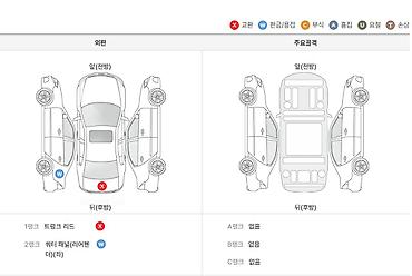 renault: Renault Talisman: 2020 г., 2 л, Робот, Газ, Седан — 2