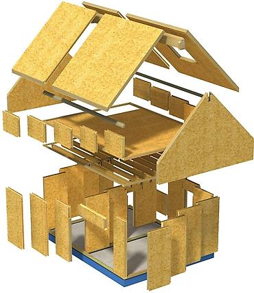 СИП-панели: СИП-панели для быстрого и тёплого строительства Сип панельдер сатыла — 5