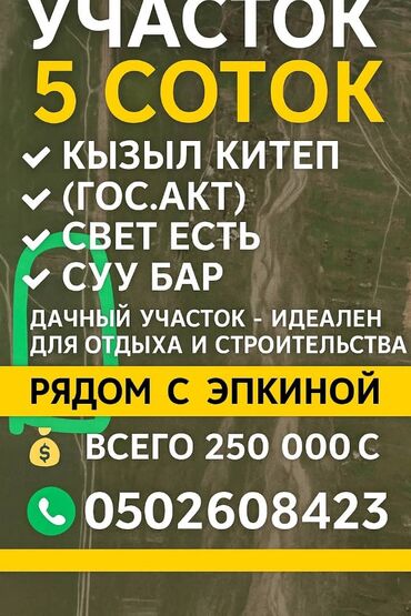 гостинный дом: 5 соток, Для строительства, Красная книга