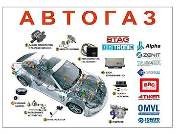 ГБО: При установке ГБО может использоваться врезное или выносное — 30