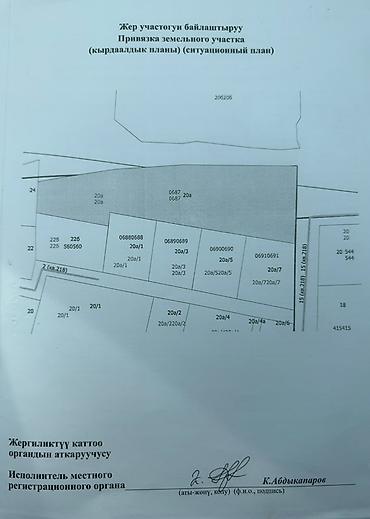 bazar korgon: 28 соток, Для строительства, Красная книга — 3