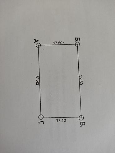 400: 📍 В Сокулуке от трассы 250 м продается дом на участке 6 соток. 🏡Дом — 7