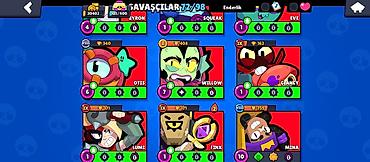 Digər oyun və konsollar: İdeal hesab — 13