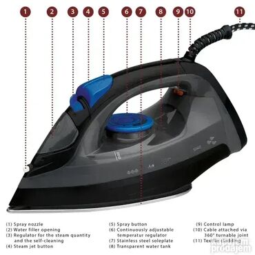 Pegle na paru: Karakteristike : Clatronic pegla : DB3703Tip : parnaGrejna ploča  — 6