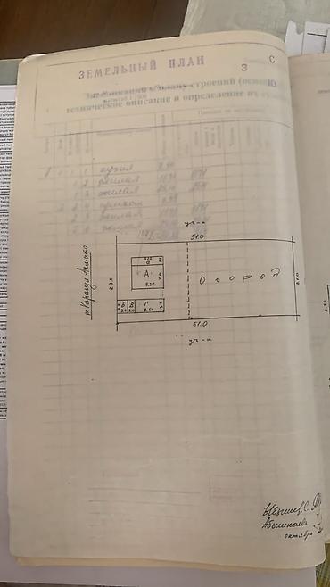 750: 21 соток, Для строительства, Договор купли-продажи, Тех паспорт — 4
