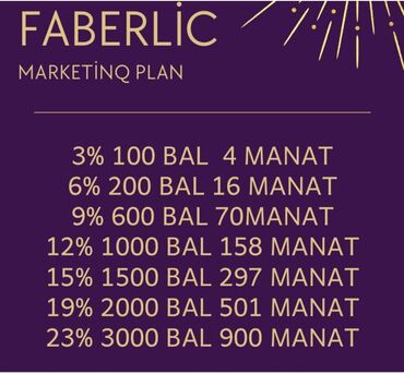 Satış məsləhətçiləri: Satış məsləhətçisi tələb olunur, Yalnız qadınlar üçün — 8