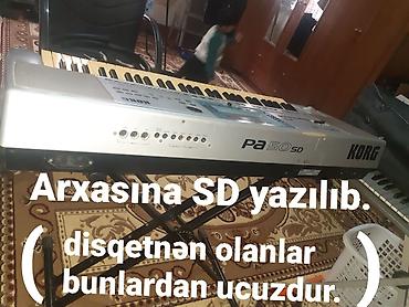 Sintezatorlar: Sintezator, Korg, İşlənmiş, Ünvandan götürmə — 5