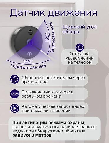 Видеонаблюдение: Продается новая камера в глазок — 4