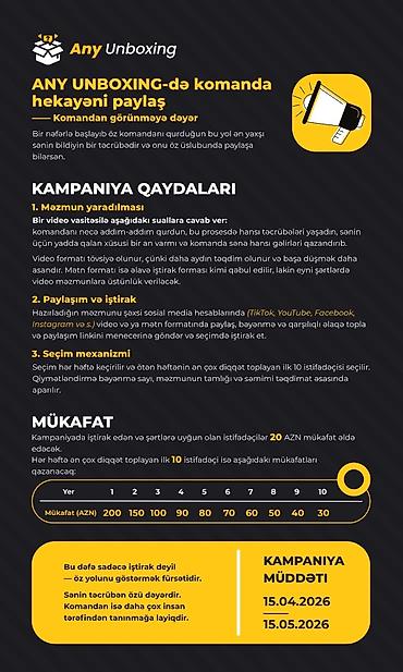 Konteynerlər: Any Unboxing – — 5