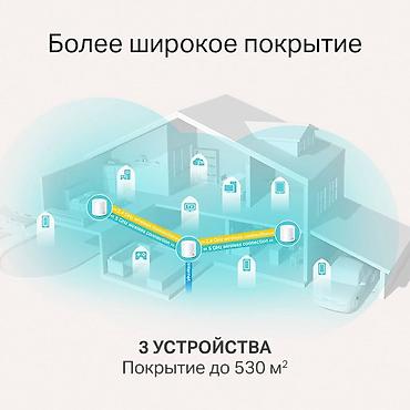raspberry pi: Домашняя AX1800 Гигабитная Wi-Fi Mesh система TP-Link Deco X20 — 6