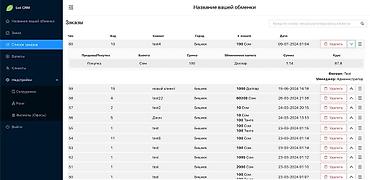 Интернет реклама: Telegram, WhatsApp, Google, Анализ, Верстка, Консультация — 10
