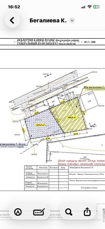 4 соток, Для строительства, Договор купли-продажи