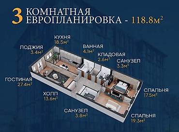 3комнаты: 3 комнаты, 113 м², Асанбай мкр Элитка, 9 этаж, ПСО (под самоотделку) — 4