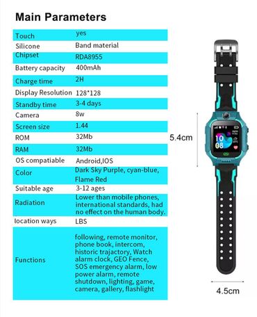 Ručni satovi: Vodootporni Q19 Deciji Smart Watch LBS Location Sim Kartica Kamera — 13
