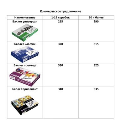 срочно оптом: ❗️❗️❗️ Все виды бумаги, можно и оптом, по выгодным ценам. Цены с