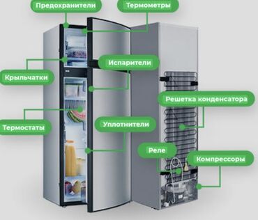 газовая горелка для котла с автоматикой: Ремонт. Ремонт. Ремонт с выездом. Ремонт холодильников в Бишкеке