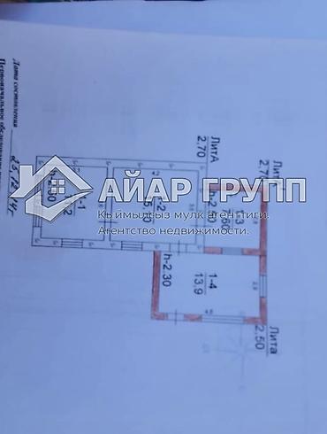 Продажа коттеджей и домов: Продаётся дом 📍 Сокулукский район, г. Шопоков, ул. Железнодорожная 🔹 — 4
