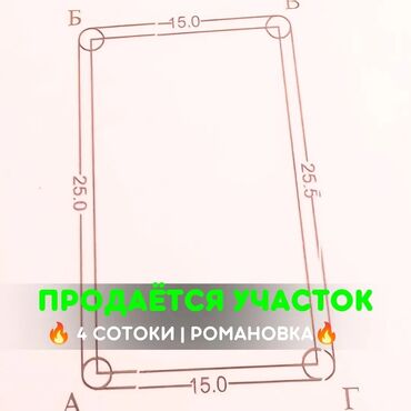 Продажа домов: 4 соток, Договор купли-продажи