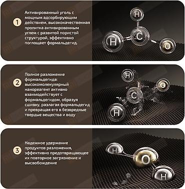purifier: Воздухоочиститель Напольный, 50-70 м², Антибактериальный, Воздушный, НЕРА — 5