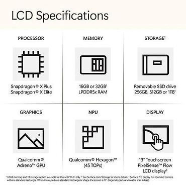 Ноутбуки Microsoft: Для программирования, Новый, Snapdragon X Plus, В рассрочку — 7