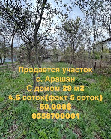 Земельные участки: 5 соток, Для строительства, Красная книга