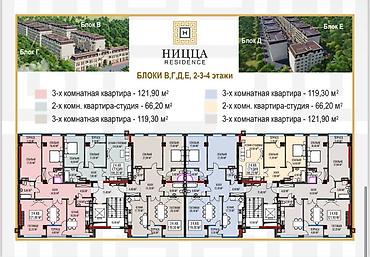 бишкнк: 3 комнаты, 119 м², Асанбай мкр Элитка, 2 этаж — 3