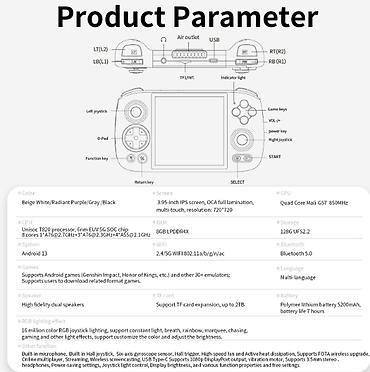Другие портативные консоли: ANBERNIC RG Cube – компактная игровая консоль нового поколения! — 8