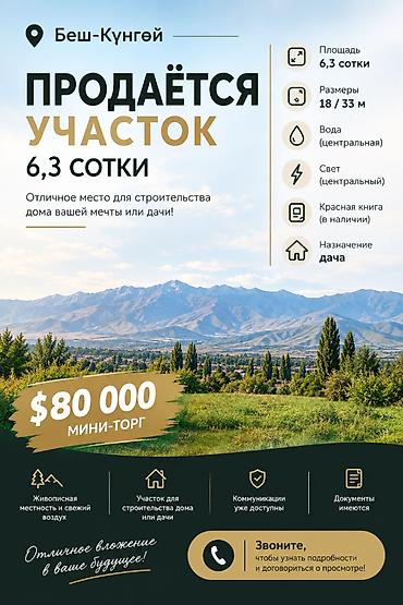 6 соток, Для строительства, Красная книга, Тех паспорт