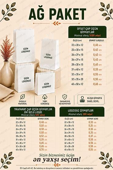 Qab-qacaq və mətbəx ləvazimatları: Qida və içki servisi üçün birdəfəlik qablaşdırma məhsulları dəsti — 3